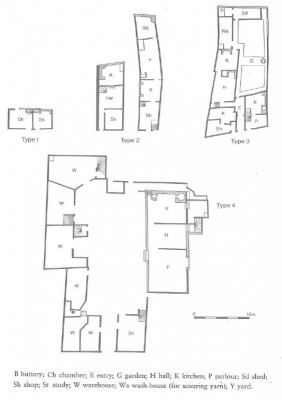 Figure 2. Schofield's Type 1-4 house plans, based on Ralph Treswell's surveys of London houses (Schofield and Vince 1994, 73).